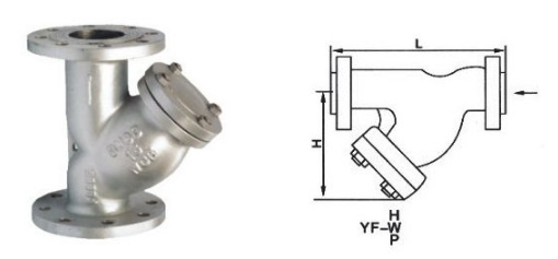 Y型過濾器(qì) Y型過濾器