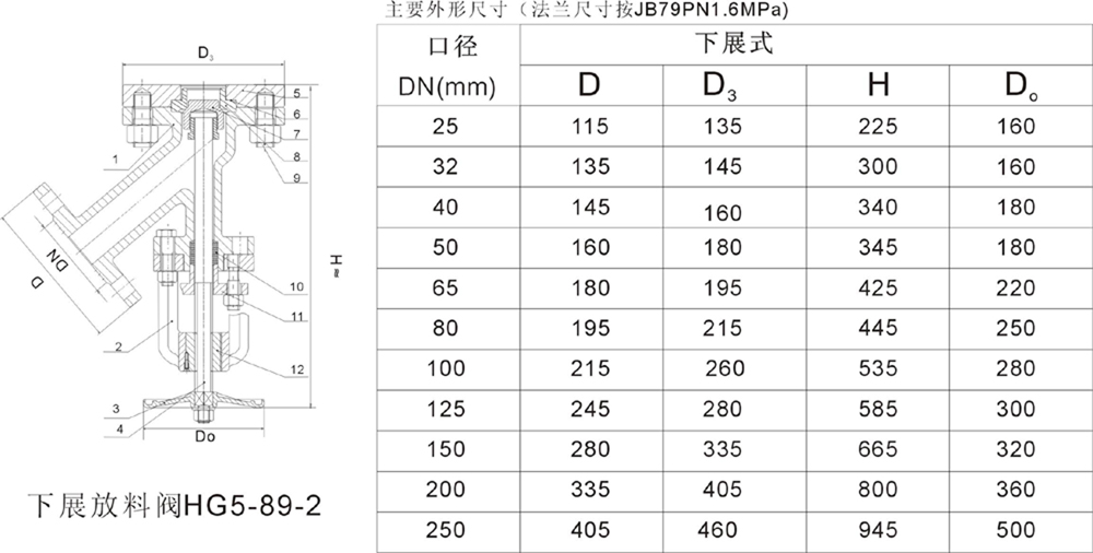 下展(zhǎn)放料閥 下展放料(liào)閥