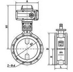 電動襯膠(jiāo)蝶閥 電動(dòng)襯膠蝶閥(fá)