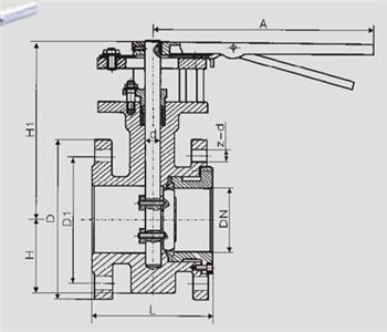 手(shou)動硬密封蝶閥 手(shǒu)動硬密封蝶閥