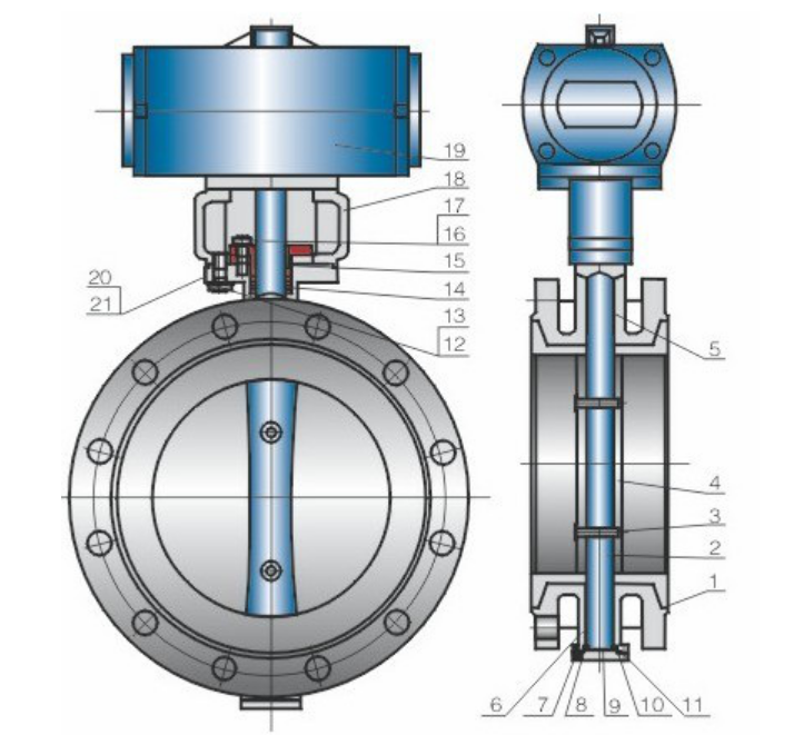 渦輪蝶閥 渦(wo)輪蝶閥
